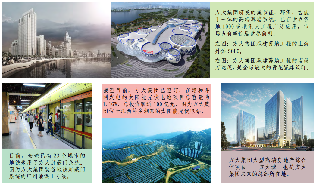 热烈庆祝亚美国际股票上市二十一周年